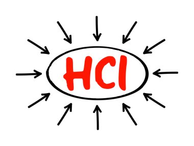 HCI - İnsan Bilgisayar Arayüzü İnsan-makine çalışmaları veya insan-makine etkileşimi, oklarla kısaltma teknolojisi kavramı