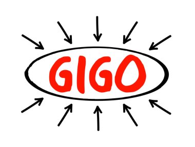 GIGO - Çöp Dışarı konsepti kusurlu veya anlamsız girdi verileri oklarla saçma sapan çıkış, kısaltma kavramı üretir