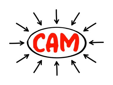 CAM - Bilgisayar Destekli Üretim, makine araçlarını kontrol etmek için kullanılan bir yazılımdır.