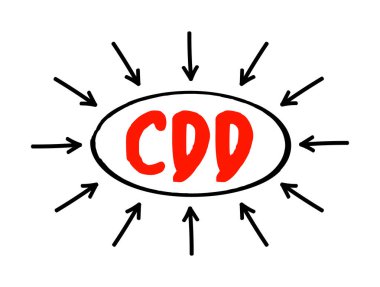 CDD - Sözleşme Teslimat Tarihi, oklu bir sözleşmenin, kısaltma iş kavramının ihtiyaç duyduğu teslim tarihidir