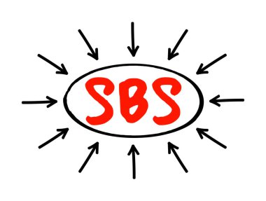 SBS - Hastalık İnşa Sendromu, bir binanın sakinlerinde meydana gelen çeşitli spesifik olmayan semptomlardır.