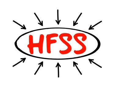 HFSS - Yüksek Frekanslı Yapı Simülatörü Okları ve Teknoloji Konsept Arkaplanlı Kısaltma Metni