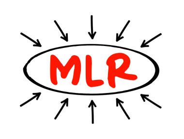 MLR - Oklu asgari Kredi Oranı kısaltma metni, iş konsepti geçmişi