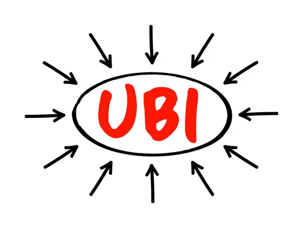Ubi Universal Basic Income Una Propuesta Sociopolítica Política Transferencia Financiera — Vector de stock