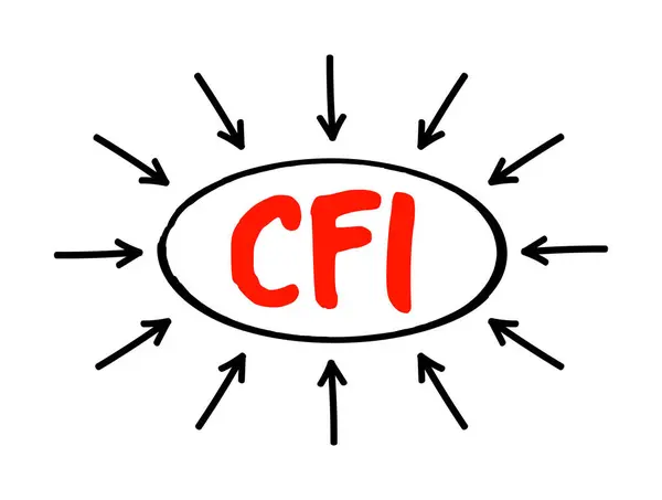 Cfi Custom Factory Integration Akronym Text Mit Pfeilen Geschäftskonzept Hintergrund — Stockvektor