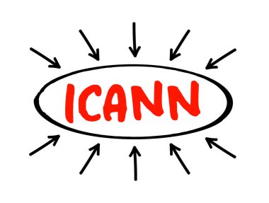 ICANN - Atanmış İsim ve Numaraların İnternet Kurumu kısaltması, teknoloji kavramı geçmişi