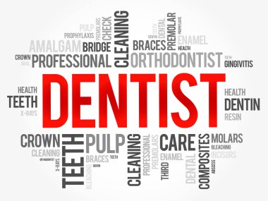 Diş hekimi kelime bulut kolajı, sağlık konsepti geçmişi
