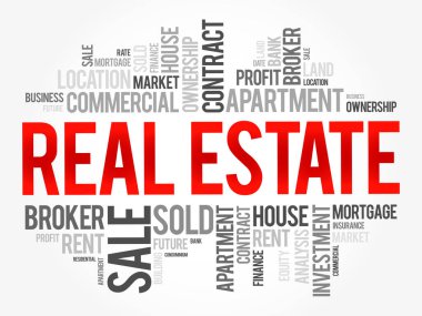 Emlak - emlak biçimi, arazi ve su, ağaçlar, mineraller, binalar, evler, çitler ve köprüler, kelime bulut konsepti de dahil olmak üzere toprakla ilgili kalıcı gelişmeler.