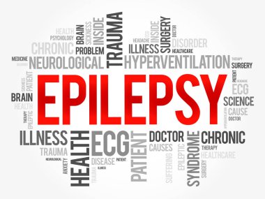 Epilepsi kelimesi bulut kolajı, sağlık konsepti geçmişi