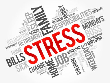 Stress - any type of change that causes physical, emotional or psychological strain, word cloud concept background clipart