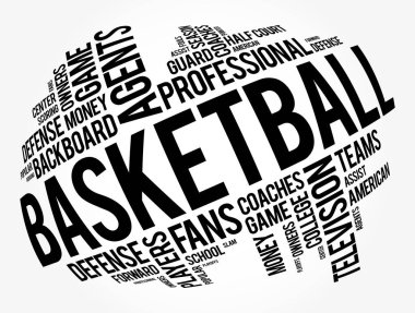 Basketbol kelimesi bulut kolajı, spor konsepti geçmişi