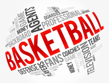 Basketbol kelimesi bulut kolajı, spor konsepti geçmişi