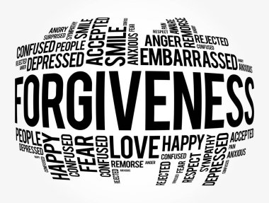 Affetmek kızgınlığın ya da öfkenin serbest bırakılmasıdır, kelime bulutu kavramı.