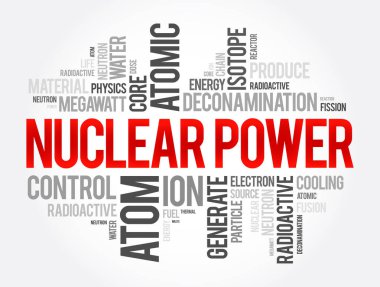 Nükleer güç kelimesi bulut kolajı, kavram geçmişi