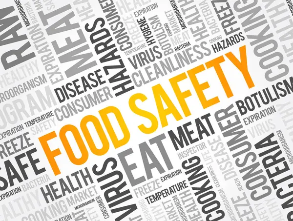 Food Safety Ord Moln Collage Koncept Bakgrund — Stock vektor