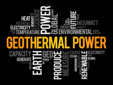 Jeotermal güç kelimesi bulut kolajı, endüstri konsepti