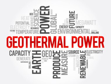 Jeotermal güç kelimesi bulut kolajı, endüstri konsepti