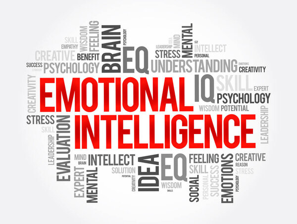 Облачный коллаж, бизнес-концепция