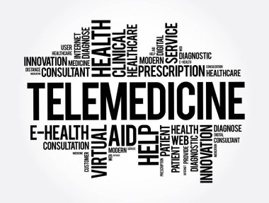 Telemedicine word cloud collage, health concept background clipart