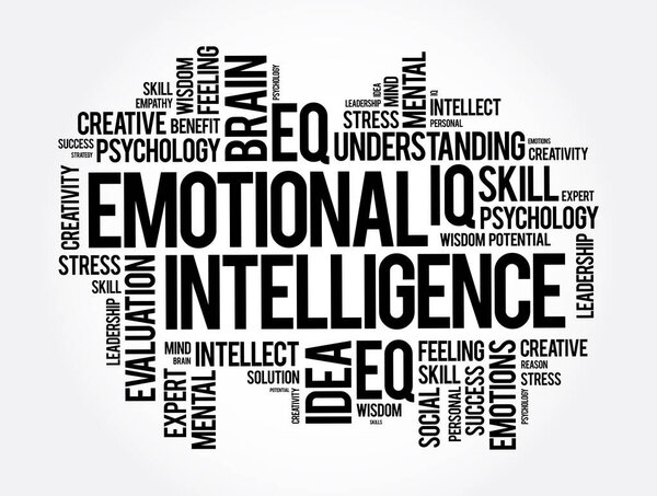 Облачный коллаж, бизнес-концепция