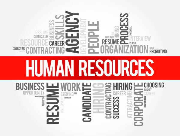 Recursos Humanos Palabra Nube Collage Fondo Concepto Negocio — Vector de stock
