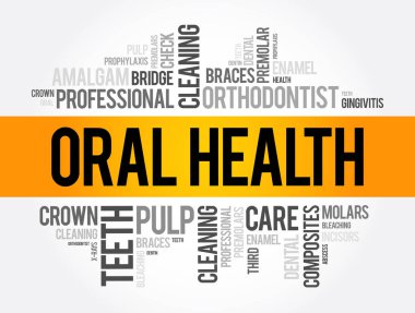 Ağız sağlığı kelimesi bulut kolajı, diş konsepti geçmişi