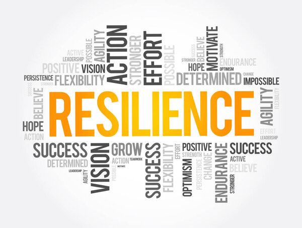 Resilience - the capacity to recover quickly from difficulties, word cloud concept background