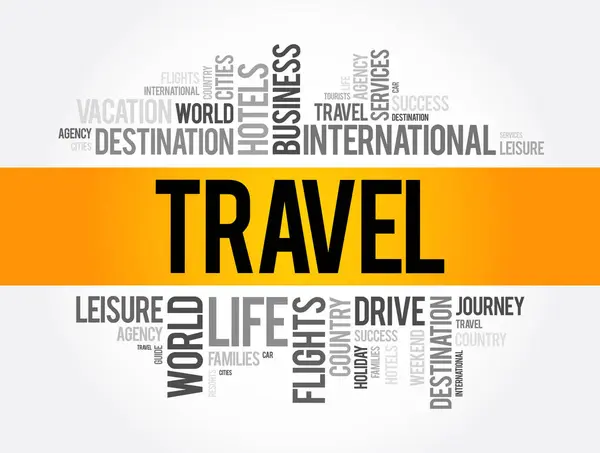 Travel Word Cloud Collage Concept Background — Stock Vector