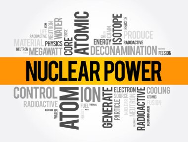 Nükleer güç kelimesi bulut kolajı, kavram geçmişi