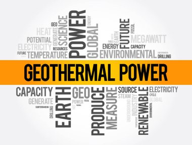 Jeotermal güç kelimesi bulut kolajı, endüstri konsepti