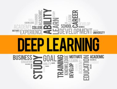 Derin Öğrenen kelime bulut kolajı, eğitim kavramı geçmişi