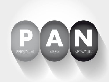 PAN Personal Area Network - computer network for interconnecting electronic devices within an individual person's workspace, acronym text concept background