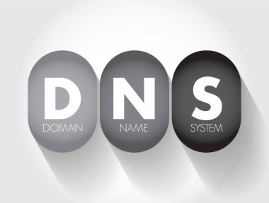DNS Alan Adı Sistemi - dağıtılmış bir veritabanı üzerine kurulmuş hiyerarşik adlandırma sistemi, bilgisayarlar, hizmetler veya İnternet 'e bağlı herhangi bir kaynak, kısaltma metin kavramı