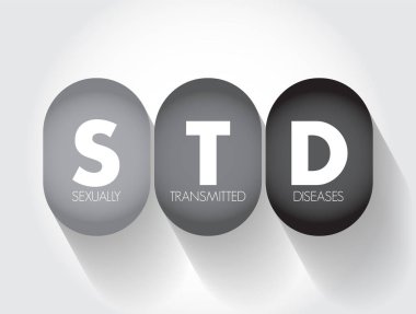 Cinsel yolla bulaşan hastalıklar. Cinsel temas, kısaltma metni konseptiyle bir insandan diğerine geçen enfeksiyonlar.