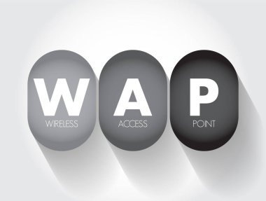 WAP - Wireless Access Point is a networking hardware device that allows other Wi-Fi devices to connect to a wired network, acronym text concept background