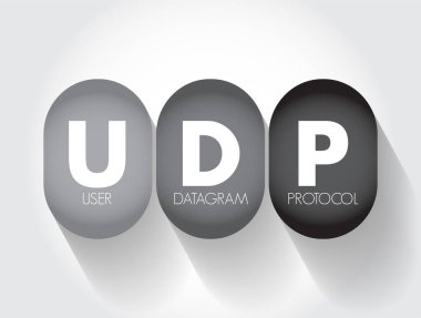 UDP - Kullanıcı Datagram Protokolü, İnternet protokol takımının çekirdek üyelerinden biridir, kısaltma metin konsepti arka planı