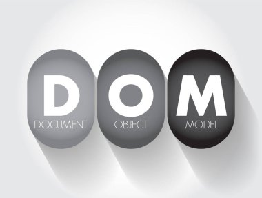 DOM - Document Object Model is a programming API for HTML and XML documents, acronym technology concept background