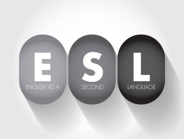 ESL - English as a Second Language acronym, text concept for presentations and reports clipart