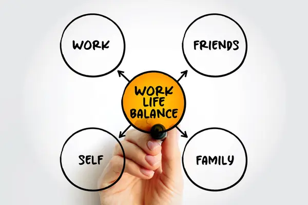 Work Life Balance is the equilibrium between personal life and career work, mind map concept background