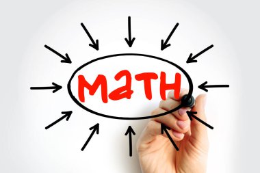 MATH - İnsanlara Zihinsel İstismar Oklu kısaltma metni, sunumlar ve raporlar için kavram