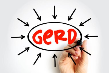 GERD - Gastroözofageal Reflü Okları olan kısaltma metni, sunum ve raporlar için tıbbi kavram