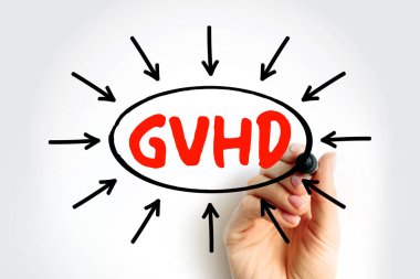 GVHD Greft 'e karşı konukçu hastalığı. Allojenik nakil sonrasında ortaya çıkabilecek bir durum. Kısaltma metin kavramı arka planı.