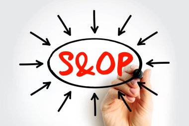 S ve OP Satış ve İşlem Planlama - aylık entegre iş yönetimi süreci, oklu kısaltma metni