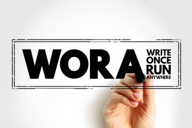 WorA - Herhangi bir yerde Bir Kelime Çalıştır, Teknoloji Konsepti Damgası