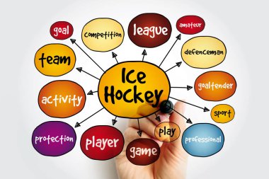 Buz hokeyi zihin haritası, sunum ve raporlar için spor konsepti
