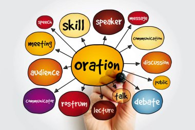 Oration mind map, business concept for presentations and reports clipart
