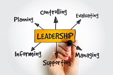 Marker, iş yönetimi stratejisi kavramı ile liderlik zihin haritası 