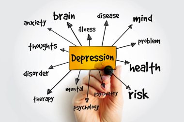 Depression mind map with marker, concept for presentations and reports clipart