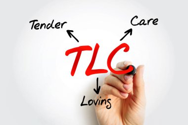 TLC - Tender Loving Care acronym with marker, concept background clipart