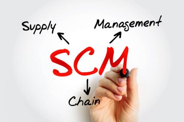 SCM - Tedarik Zinciri Yönetim kısaltması, iş konsepti geçmişi